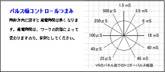 パルス幅調整ボリウム説明