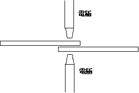 ｽﾎﾟｯﾄ溶接説明図