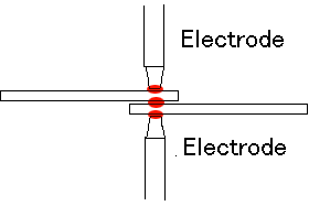 electrode
