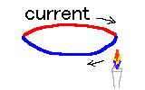 Thermocouple